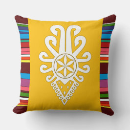 ポーランドの高地のフォークパターン – Parzenica クッション