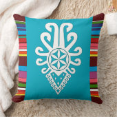 ポーランドの高地のフォークパターン – Parzenica クッション (ブランケット)