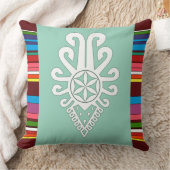 ポーランドの高地のフォークパターン – Parzenica クッション (ブランケット)