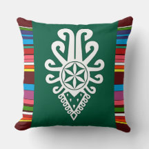 ポーランドの高地のフォークパターン – Parzenica