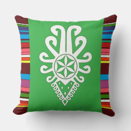 ポーランドの高地のフォークパターン – Parzenica クッション