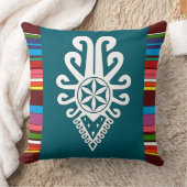 ポーランドの高地のフォークパターン – Parzenica クッション (ブランケット)