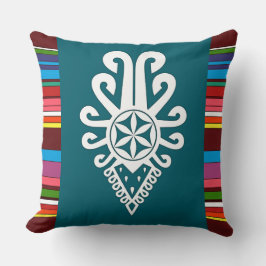 ポーランドの高地のフォークパターン – Parzenica クッション