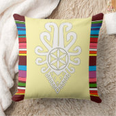 ポーランドの高地のフォークパターン – Parzenica クッション (ブランケット)