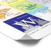 ポーランドアルファベットポスター ポスター (角)