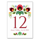 ポーランドフォークフラワーレッドテーブルカード テーブルナンバー (正面)