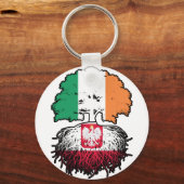 ポーランドポーランドアイリッシュアイルランドツリールーツ国旗 キーホルダー (正面)