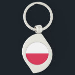 ポーランド国旗 キーホルダー<br><div class="desc">ポーランドの愛国国旗。</div>