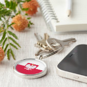 ポーランド国旗（紋章） キーホルダー (側面)