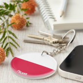 ポーランド国魅力的旗 キーホルダー (正面右)