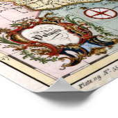 ポーランド18世紀地図 ポスター (角)