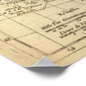 ポーランド2 ポスター (角)