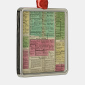 ポーランド、ボヘミアおよびハンガリー メタルオーナメント (右)