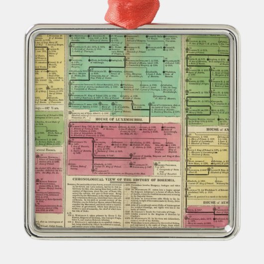 ポーランド、ボヘミアおよびハンガリー メタルオーナメント (正面)