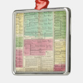 ポーランド、ボヘミアおよびハンガリー メタルオーナメント (左)