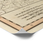 ポーランド、リトアニア ポスター (角)