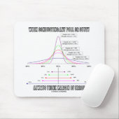 ポーリング調査のエラ考えーのマージンを実行する場合 マウスパッド (マウス)