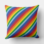 ポール・マギー「虹」枕 クッション (裏面)