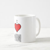 ～マイアミが大好き～ MUGカスタマイズ、IT! コーヒーマグカップ (正面右)