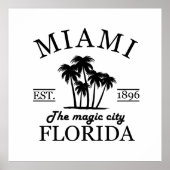 マイアミシティビーチオブフロリダ ポスター (正面)