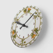 マイオリカヴィンテージ ラウンド壁時計 (傾斜)