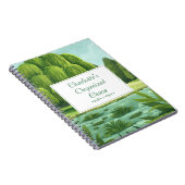 マイオーガナイズカオスパーソナライズされたプランナー ノートブック (右側)