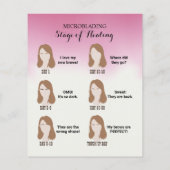 マイクロブレードアフターケア指示ピンクグラデーション色 チラシ (裏面)