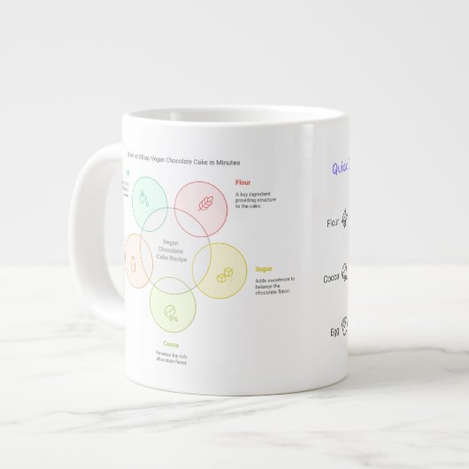 マイクロ波マグカップ | 独身のサーチョコレートケーキレシピ ジャンボコーヒーマグカップ (正面左)