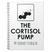 マイジャーニーから健康ノート ノートブック (正面)