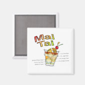 マイタイカクテルレシピアート マグネット (正面/裏面)