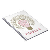 マイハートルクラシックミデザイン文明美術 ノートブック (右側)