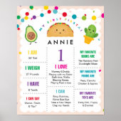 マイファーストフィエスタ誕生日ガール1歳サイン ポスター (正面)