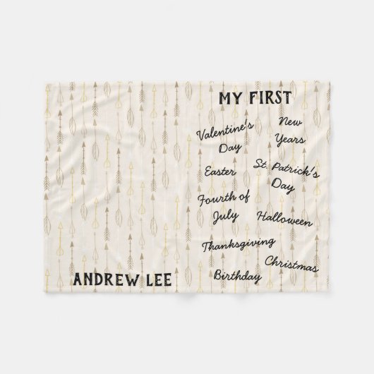 "マイファースト"ホリデーマイルストーンベビーブランケット フリースブランケット (正面(横))