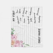 "マイファースト"ホリデーマイルストーンベビーブランケット フリースブランケット (正面)