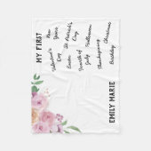 "マイファースト"ホリデーマイルストーンベビーブランケット フリースブランケット (正面)