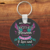 マイブラザーイン天国キーチェーン キーホルダー (正面)