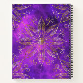 マイマニフェスト・ジャーナル ノートブック (裏面)