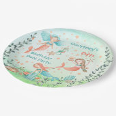 マイメ来ール誕生日プールパーティーへ ペーパープレート (アングル)