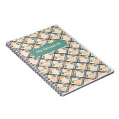 マイリサーチノートブック ノートブック (右側)