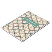 マイリサーチノートブック ノートブック (左側)