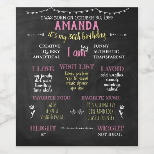 マイルストーおもしろいン誕生日Me Adult Chalkboardについて ワインラベル (シングルラベル)