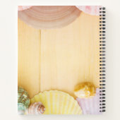 マイルストーンと夢の実現 ノートブック (裏面)