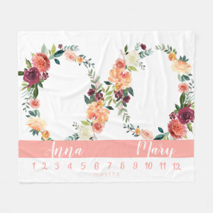 マイルストーンの双子の女の子モモの成長図 フリースブランケット