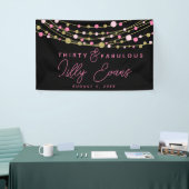 マイルストーンカスタマイズバースデータバナー， 30th 横断幕 (トレードショー)