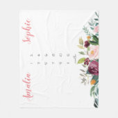 マイルストーンツインベビーガールウォーターの花ピンク フリースブランケット (正面)