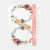 マイルストーンツインベビーガールピーチの成長チャート フリースブランケット (正面)