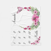 マイルストーンピンクウォーターカラーリースベビー記念 フリースブランケット (正面)