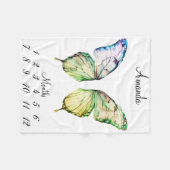 マイルストーンピンクバタフライウィングスベビー記念 フリースブランケット (正面(横))