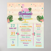 マイルストーンフラミンゴポスターボーイズ1stケーキトロピカル ポスター (正面)