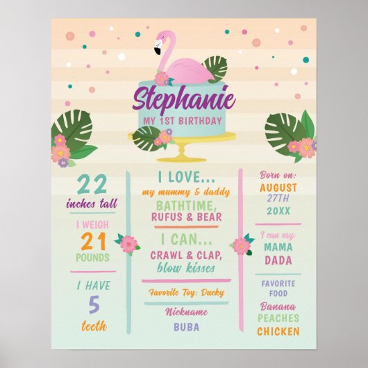 マイルストーンフラミンゴポスターボーイズ1stケーキトロピカル ポスター (正面)